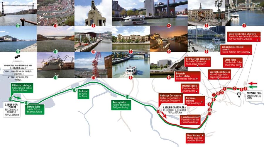 Bilbao: 1- or 2-Hour Sightseeing Boat Tour - Who should choose the one-hour or two-hour option?
