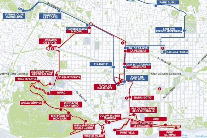 City Sightseeing Barcelona Hop-On Hop-Off Bus Tour: 24 or 48-Hour - Who should book this Barcelona bus tour?